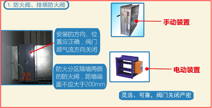 如何快速安裝檢測(cè)防排煙系統(tǒng)