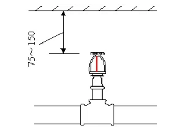 噴淋怎么安裝才規(guī)范？12項噴淋安裝要點示例總結(jié)！